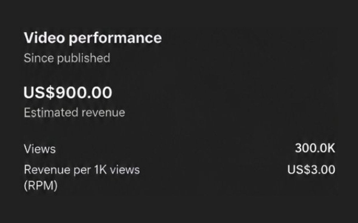 YouTube Studio video performance: US$900.00 estimated revenue from 300,000 views, US$3.00 RPM